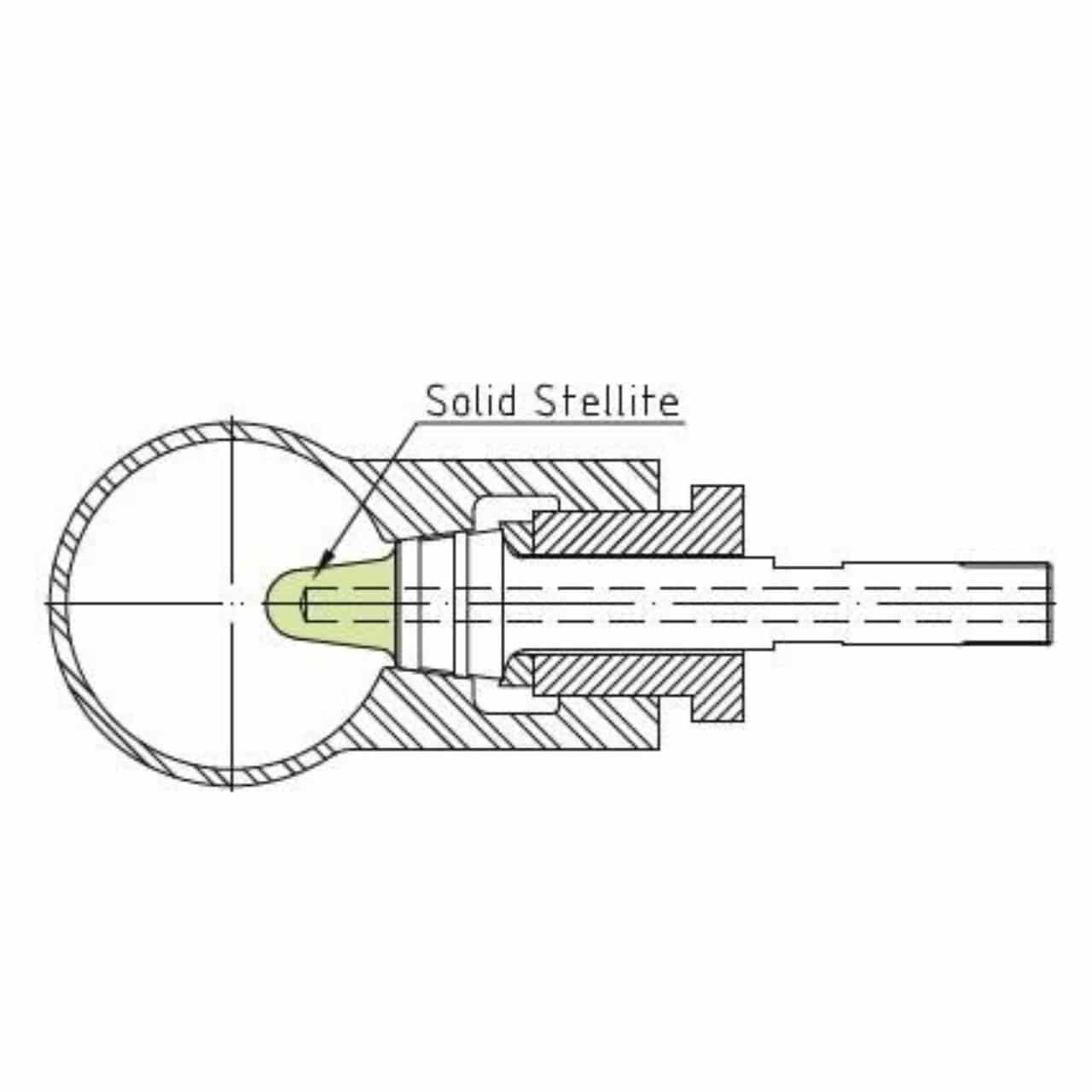 flue-gas-temperature-measurement-rodax-europe